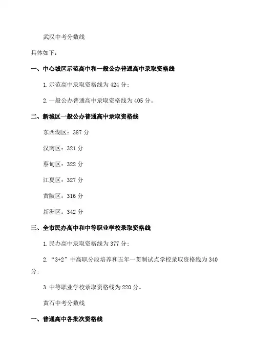 2023年湖北中考录取分数线是多少