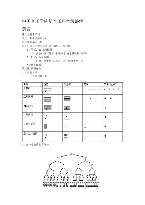 什么是基本乐科