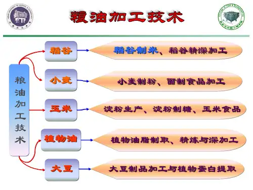 2、稻谷制米