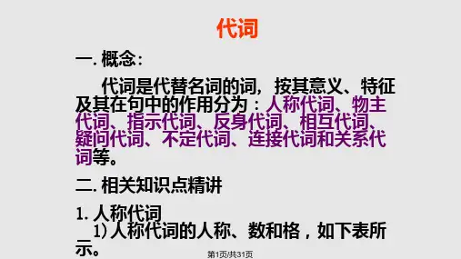 高考英语复习代词PPT课件
