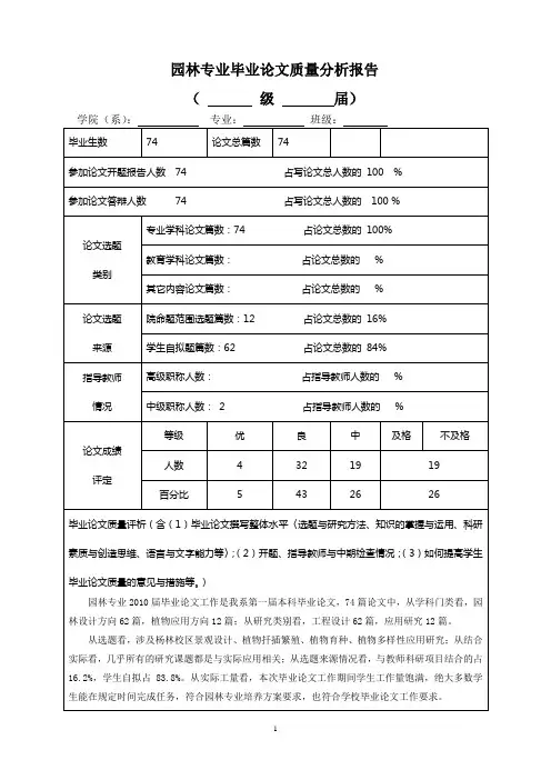 毕业论文(设计)质量分析报告