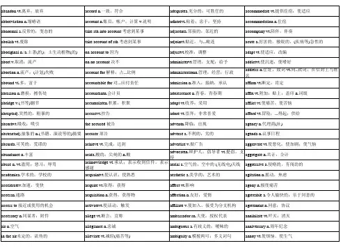 雅思词汇词目(Excel表格)