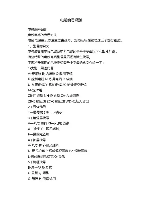 电缆编号识别