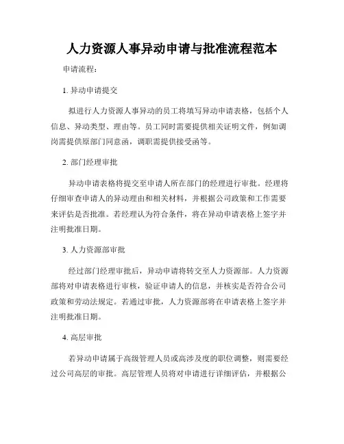 人力资源人事异动申请与批准流程范本