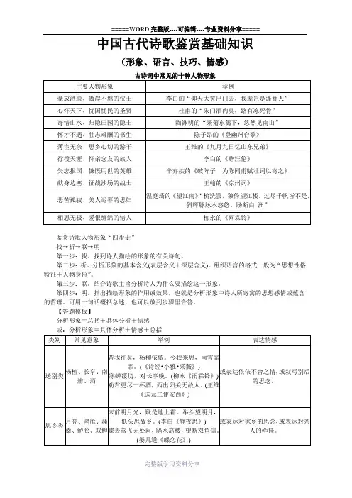 (完整word版)高中语文诗歌鉴赏基础知识归纳