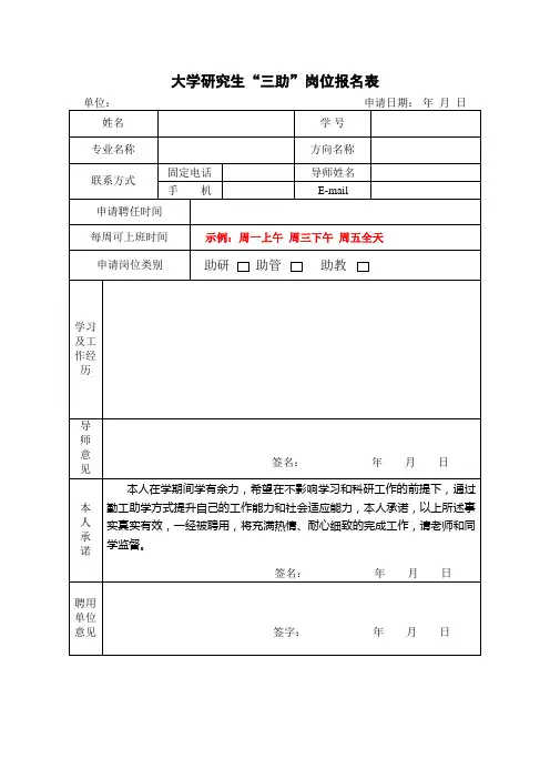 大学研究生“三助”岗位报名表