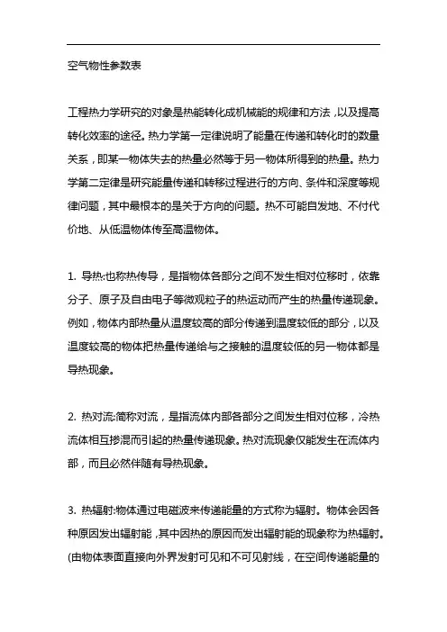 空气物性参数表