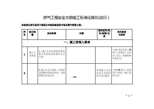 燃气工程安全文明施工标准化指引(试行)