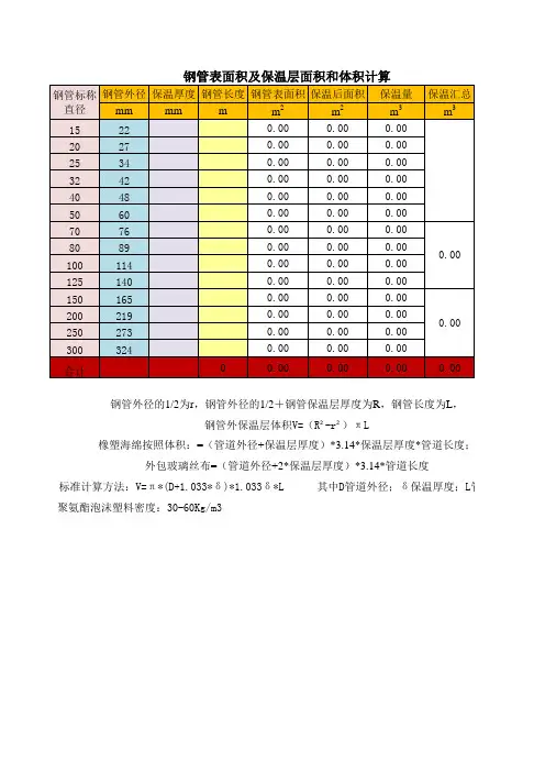 钢管表面积、保温面积、支架计算