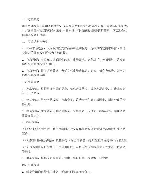 药品海外销售方案