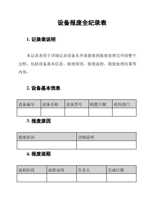 设备报废全纪录表
