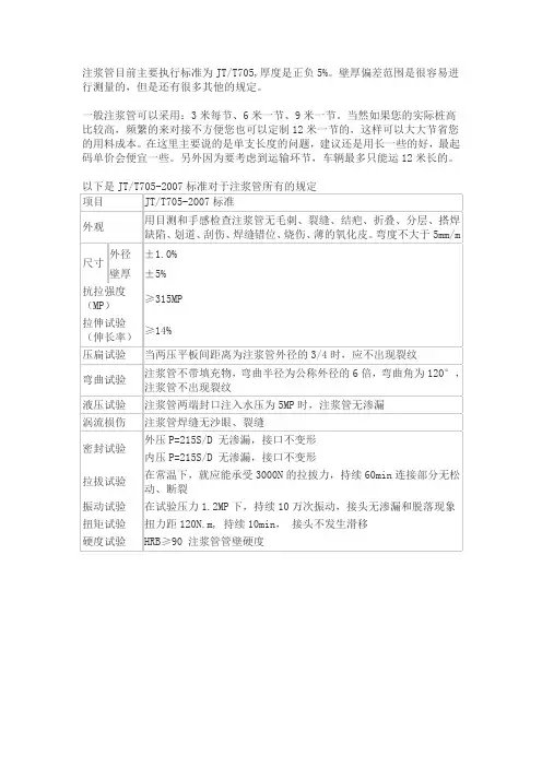 工艺管道壁厚偏差范围石化标准
