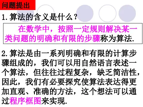 112_程序框图与算法的基本逻辑结构1