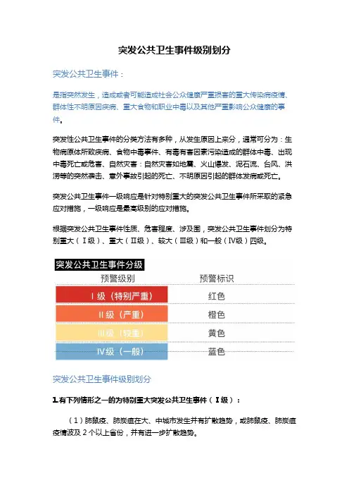 突发公共卫生事件级别划分