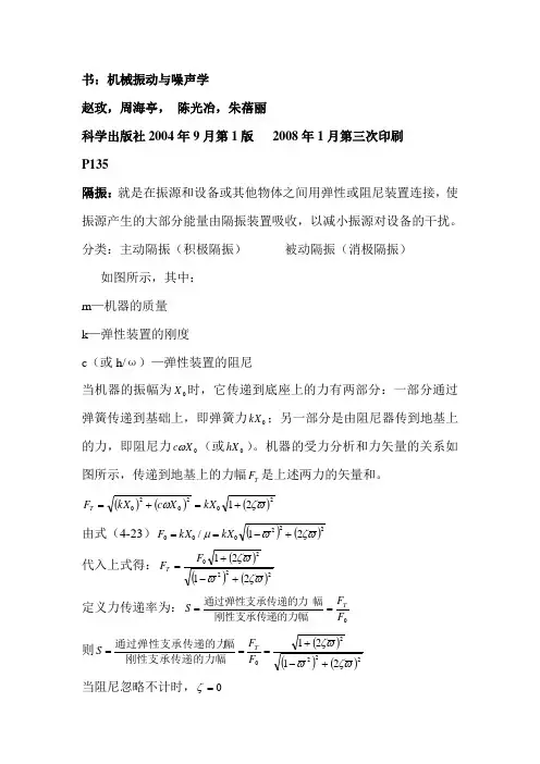隔振原理