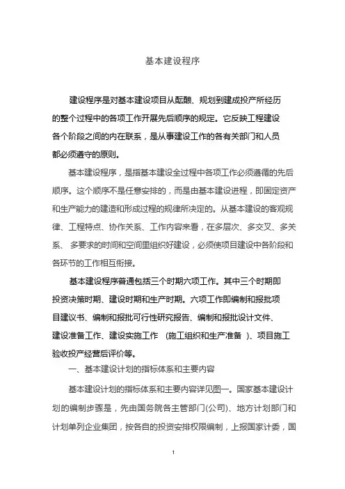 工程建设基本程序