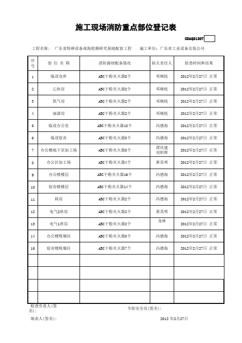 施工现场消防重点部位登记表