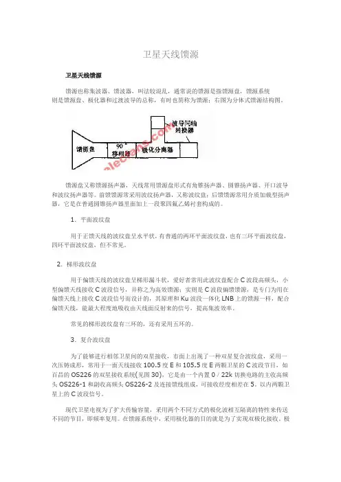 卫星天线馈源
