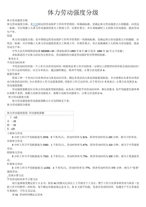 体力劳动强度分级