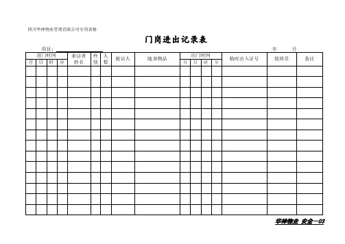 门岗进出记录表