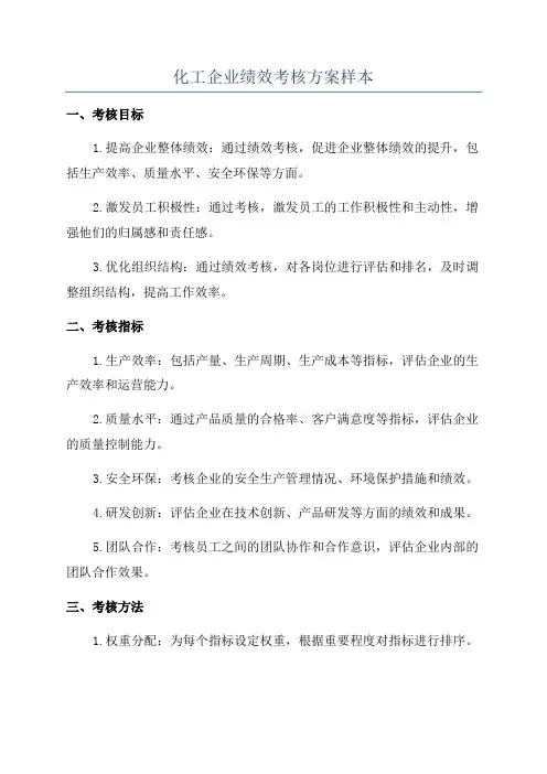 化工企业绩效考核方案样本