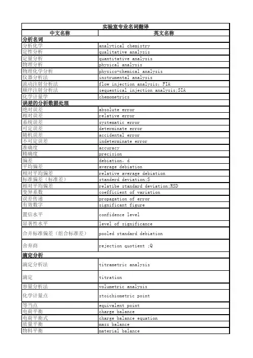 实验室专业名词翻译