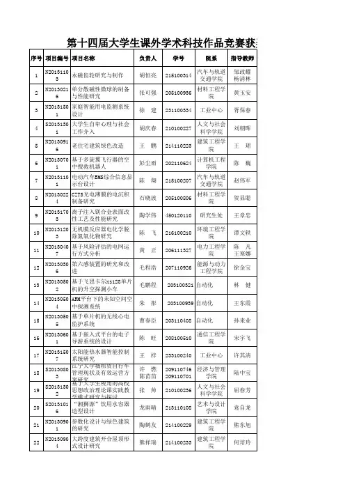 第十四届大学生课外学术科技作品竞赛获奖作品名单(公示)