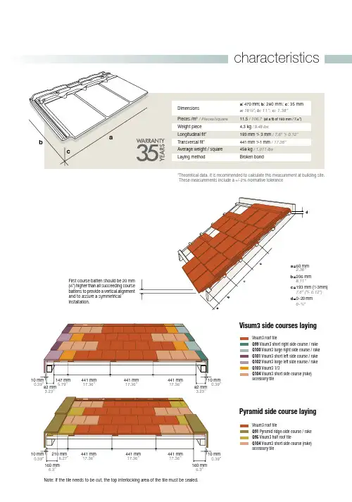 La Escandella Visum3 金属瓷砖型号说明书