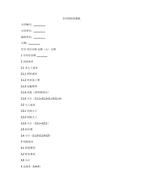 合同利润表模板