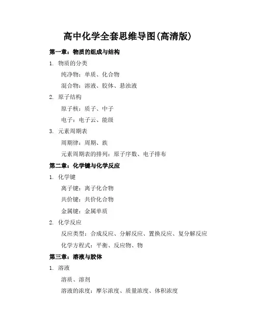 高中化学全套思维导图(高清版)