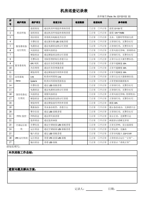 机房巡查记录表
