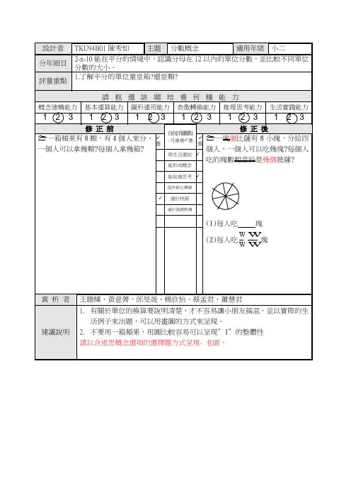 TKU94B01陈秀如