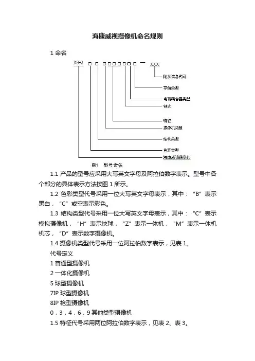 海康威视摄像机命名规则