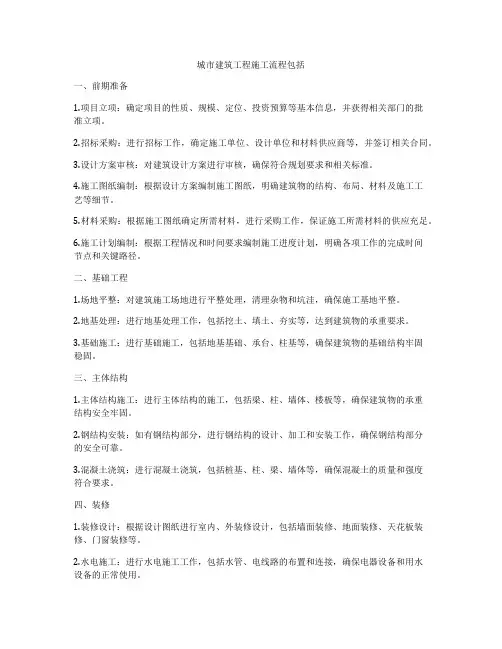 城市建筑工程施工流程包括