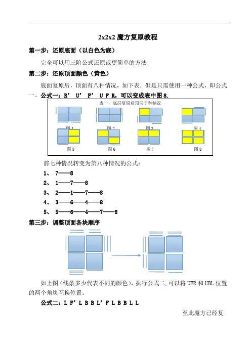 2x2x2魔方复原教程