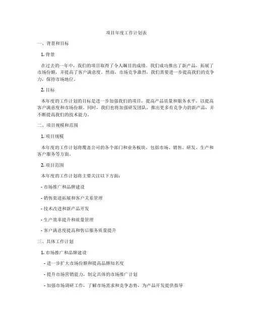 项目年度工作计划表
