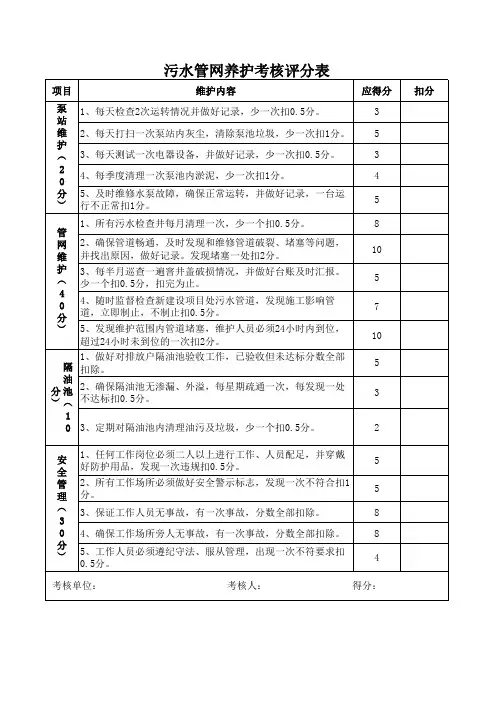 污水管网考核评分表