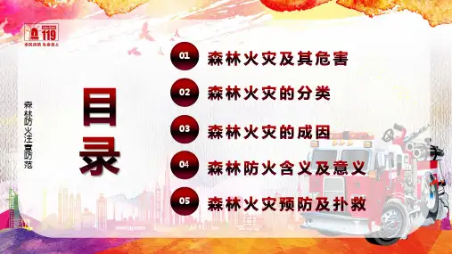 森林防火注意安全宣传课堂教学PPT课件