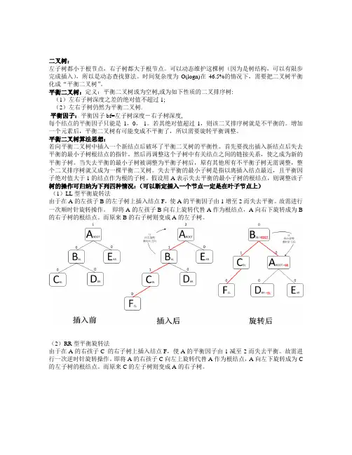 平衡二叉树