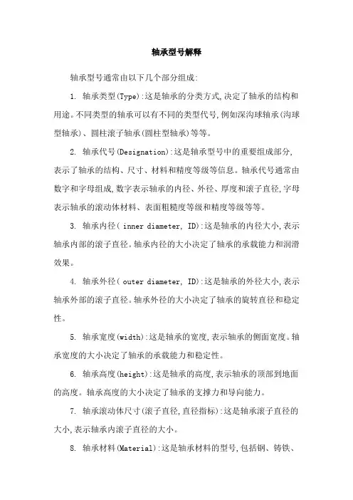 轴承型号解释
