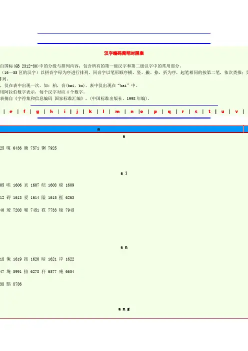 汉字编码简明对照表