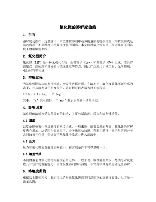 氟化锂的溶解度曲线