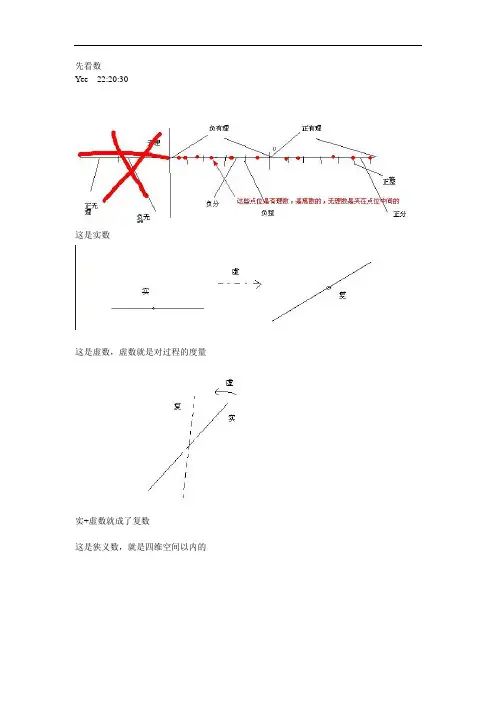 微积分学习方法-一天学会微积分-详全