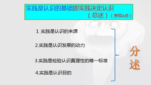高中政治人教版必修四 6.2在实践中追求和发展真理(共31张PPT)