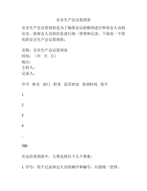 安全生产会议签到表