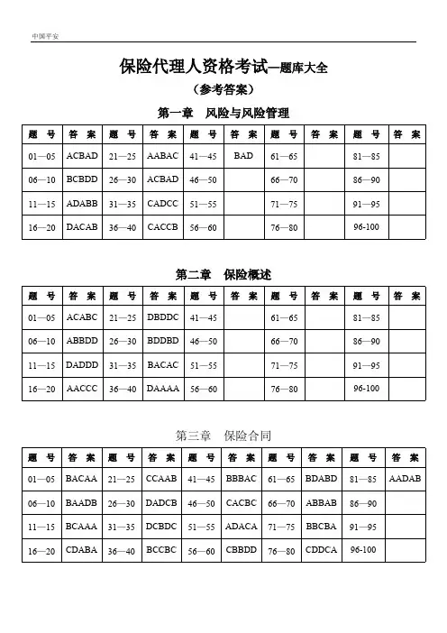 中国平安保险代理人资格考试题库大全参考答案【精选】