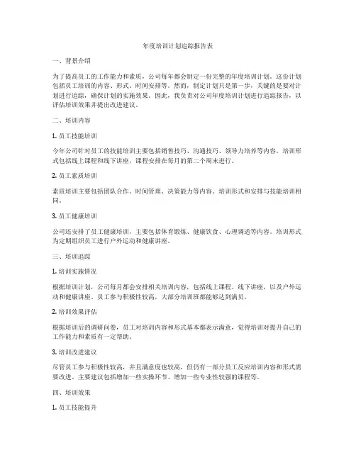 年度培训计划追踪报告表