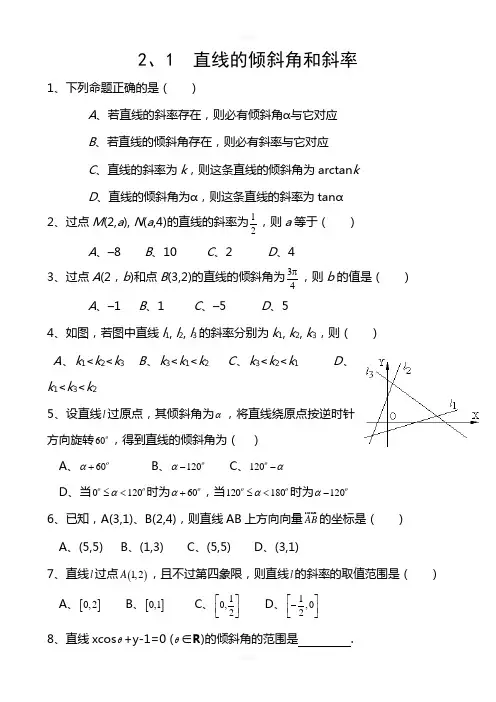 直线的倾斜角和斜率练习题