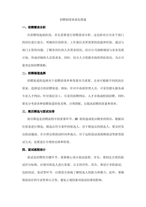 招聘制度体系化搭建