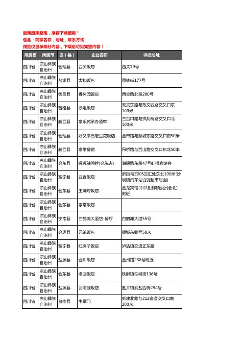 新版四川省凉山彝族自治州酒店餐饮企业公司商家户名录单联系方式地址大全344家